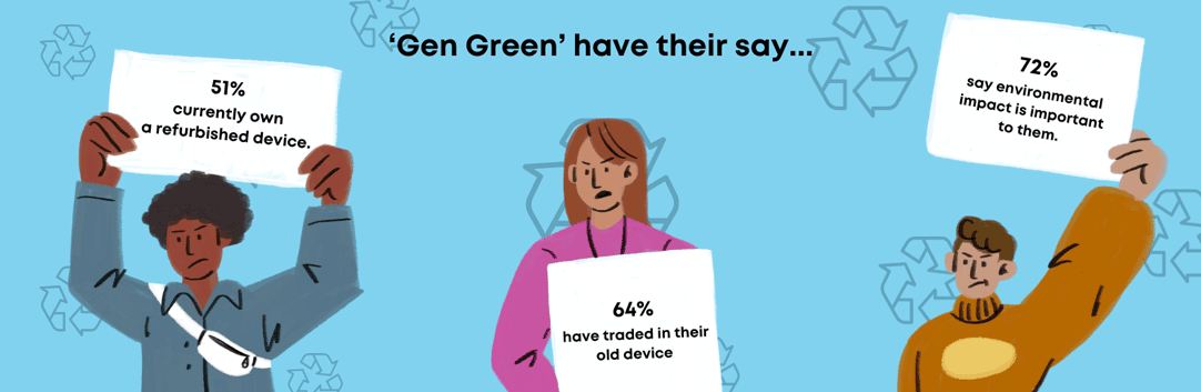 Gen green have their say